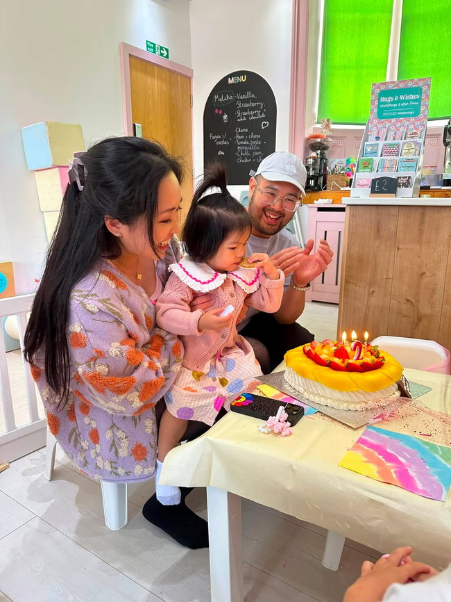 Birthday Parties 
