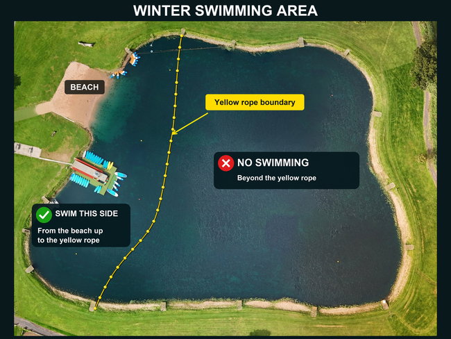 Cold Water Swimming